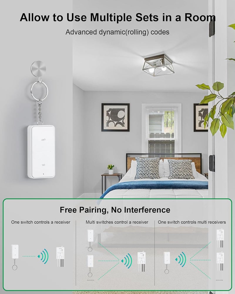 treewell Wireless Light Switch and Receiver Kit, 200FT Remote Control, No Rewiring, No Interference, for Ceiling Light, Fan, Lamp - Programmable and Expandable - Image 5